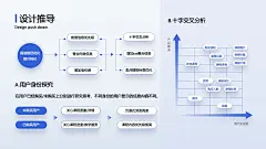 @PPT百科网 ⇦点击查看 PPT目录页 PPT背景图片 PPT封面 PPT排版 PPT模板 PPT设计 PPT目录 PPT素材 PPT科技 PPT红色 PPT企业 PPT图标 PPT商务 PPT蓝色 PPT产品 PPT数据 PPT发布会 PPT表格 PPT简约 PPT图表 PPT元素 PPT流程 PPT标题 PPT