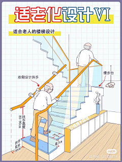 陂塘饮犊采集到人机工程