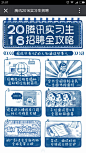 2016腾讯实习生招聘全攻略01