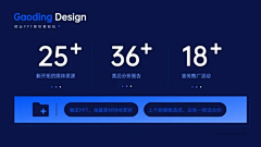 花之歌城采集到科技