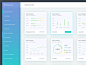 #Exploration | Dashboard Chart