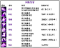 间接伤害效果