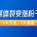 科技新媒体行业干货资料公众号首图