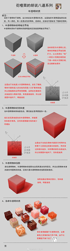 云闲采集到素描静物