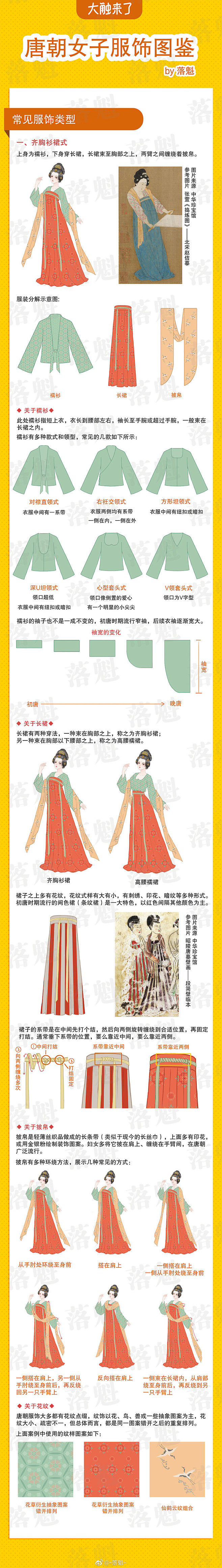 微博