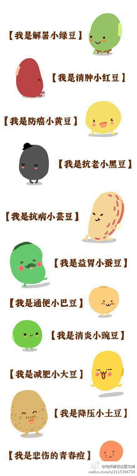 【科普小豆子】各种豆子的科普小知识~~~...