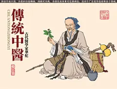 古代名医华佗画像医学家神医医药中草药中成药中医中药养生手绘图