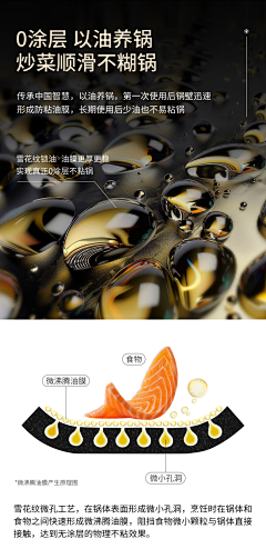 涵淼-KIKI采集到炒锅