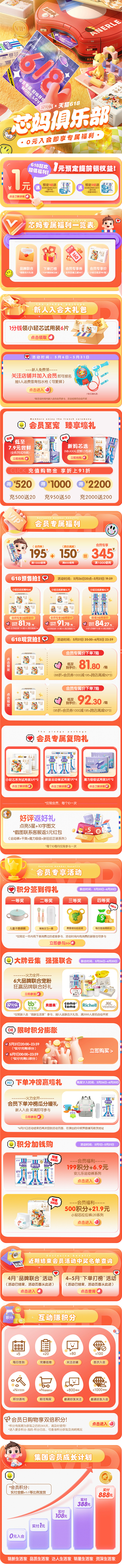 活动会员页