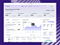 Talenan - HR Management Dashboard by Rifat Zulfan for Caraka on Dribbble