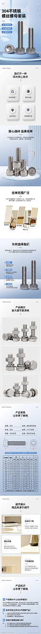 螺丝五金详情页_源文件下载_PSD格式_790X12000像素-家具,电商,详情页,五金,螺丝,螺母,不锈钢,产品,展示-作品编号:2023072515452312-志设-zs9.com-志设网-zs9.com