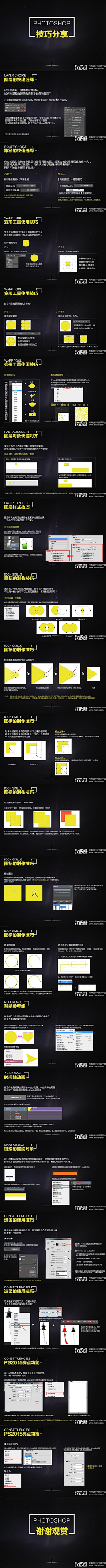 銘殇Serena采集到教程