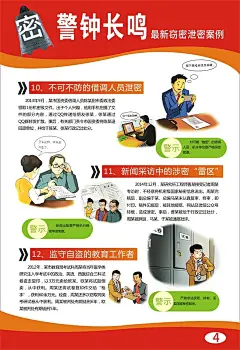 简约安全保密知识宣传海报设计