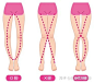 XO型腿如何靠按摩或锻炼矫正？ - 知乎 : 如何判断自己是哪种腿型？自然站直，将双腿并拢，观察两腿间的线条。>>> 简单腿型小自测 <&l…