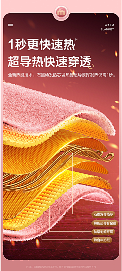 大梦想家REAL采集到卖点表现手法