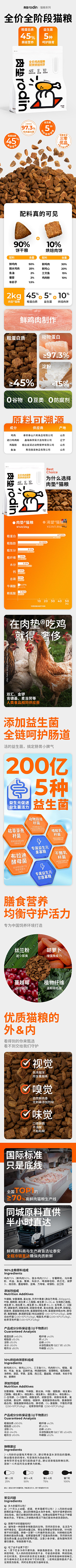 默CMX采集到待归类采集