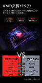 名龙堂 全新升级 AMD R5 3600/RTX2060 6G水冷台式电脑主机DIY游戏组装机-tmall.com天猫