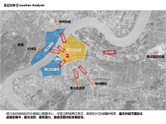 Kat咖特采集到WB文本｜ 区位分析