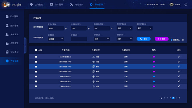 光伏电站监控管理系统