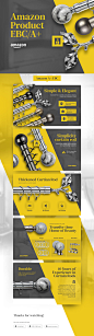 A+ A+ Content Amazon amazon ebc Amazon Listing design EBC listing product product design 