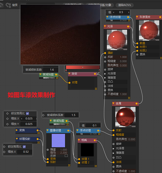 车漆制作1
