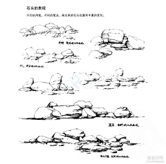 sun-k采集到教程