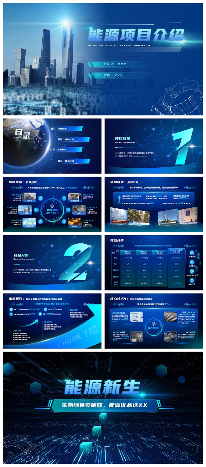 蓝色科技风新能源项目介绍ppt模板
