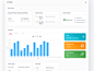 Photovoltaic monitoring system dashboard by Froiden on Dribbble