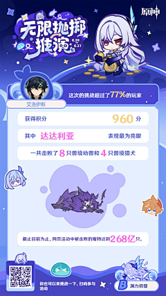 裕裕子采集到原神截图