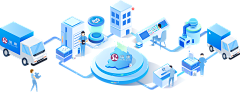 OnClo采集到医疗