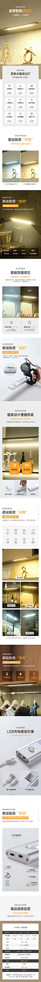 灯饰详情页感应灯详情页设计