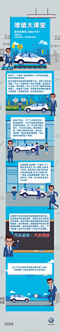 #上汽大众##增值大课堂#如何区分延保和保险，其实很容易，只要能弄清它们的保障范围即可。我们知道无论是延保还是保险，都是为了能让爱车获得更好的保护。两者各司其职，只有在双剑合璧的时候，才能提供全方位的保护，准确区分延保与保险的意义就在这里。我们的增值大课堂老师曾博士特意为此做了一堂课 ​​​​...展开全文c