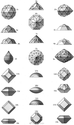 闪姚采集到钻石结构，图样