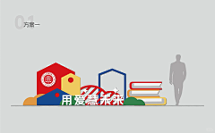 布灵布灵布灵采集到导视-小品-装置