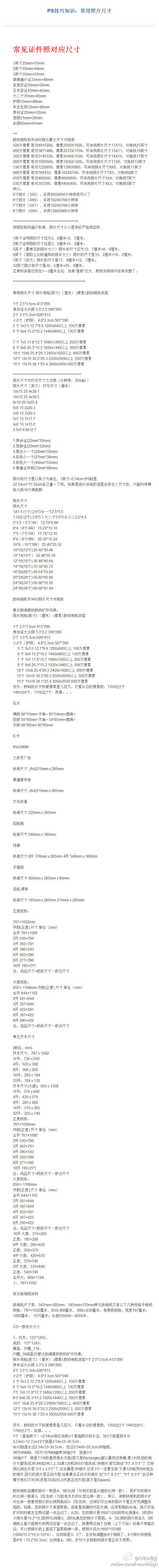 【实用PS技巧知识！常用照片尺寸】@IV...