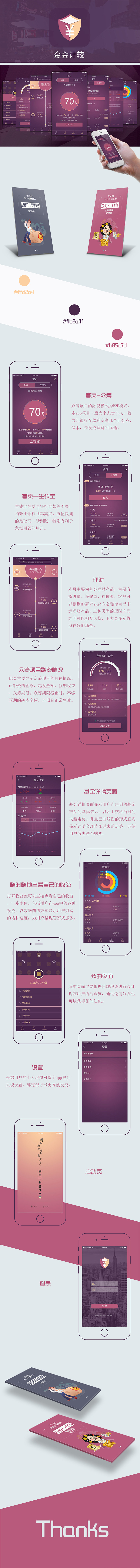 金融app