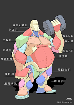 阿臭2333采集到结构