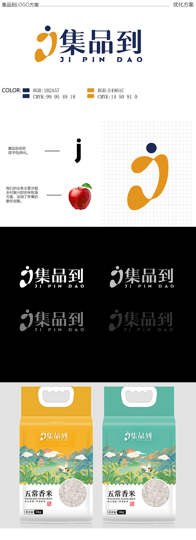 集品到-LOGO方案 -1