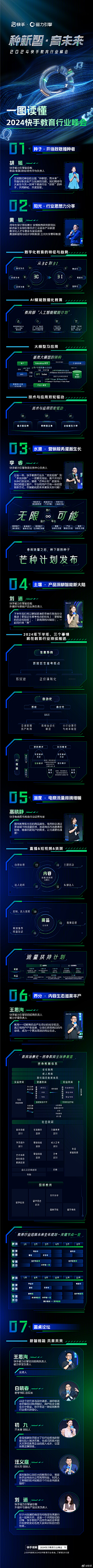 下班了不改了采集到长图｜机械科技→﹏→
