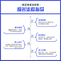 流程时间轴方形图表海报