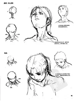 动漫人物的侧面要怎么画？