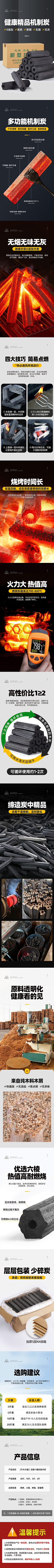 cfquzhaoda采集到* 第三集【木炭烧烤】