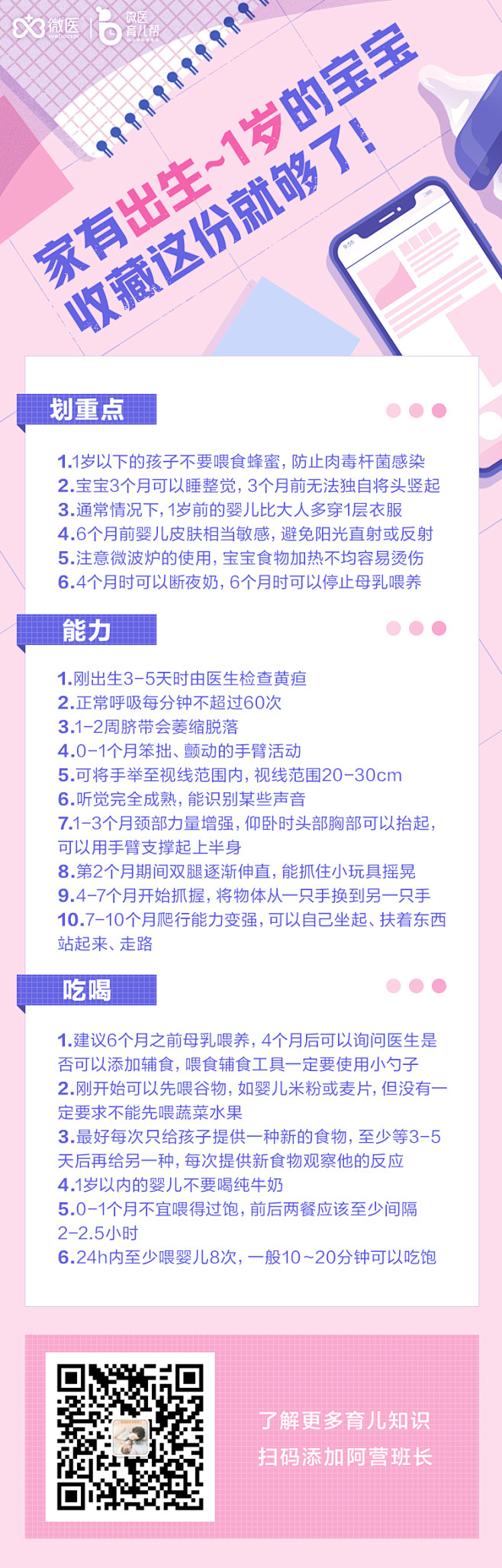 微医 UED 活动 长图 H5 专题 详...