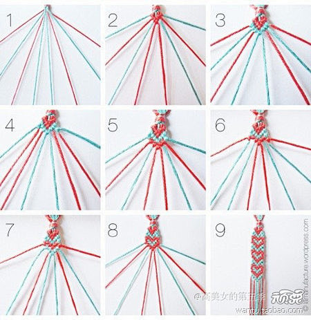 如图：红蓝各4根按图【1】先将8根线束在...