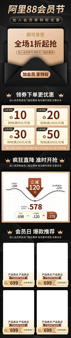 znnz采集到详情页