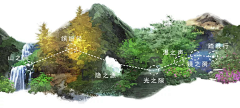 黑格尔说采集到景观文本素材