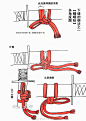 子亮的QQ空间 [http://598962831.qzone.qq.com]