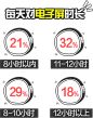 眼部护理怎么做才不会辣眼睛？