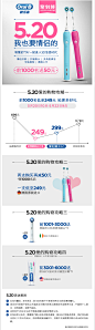 欧乐B德国进口3D情侣电动牙刷D16充电式-聚划算团购