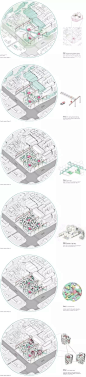 景观·建筑分析图合集|免费
